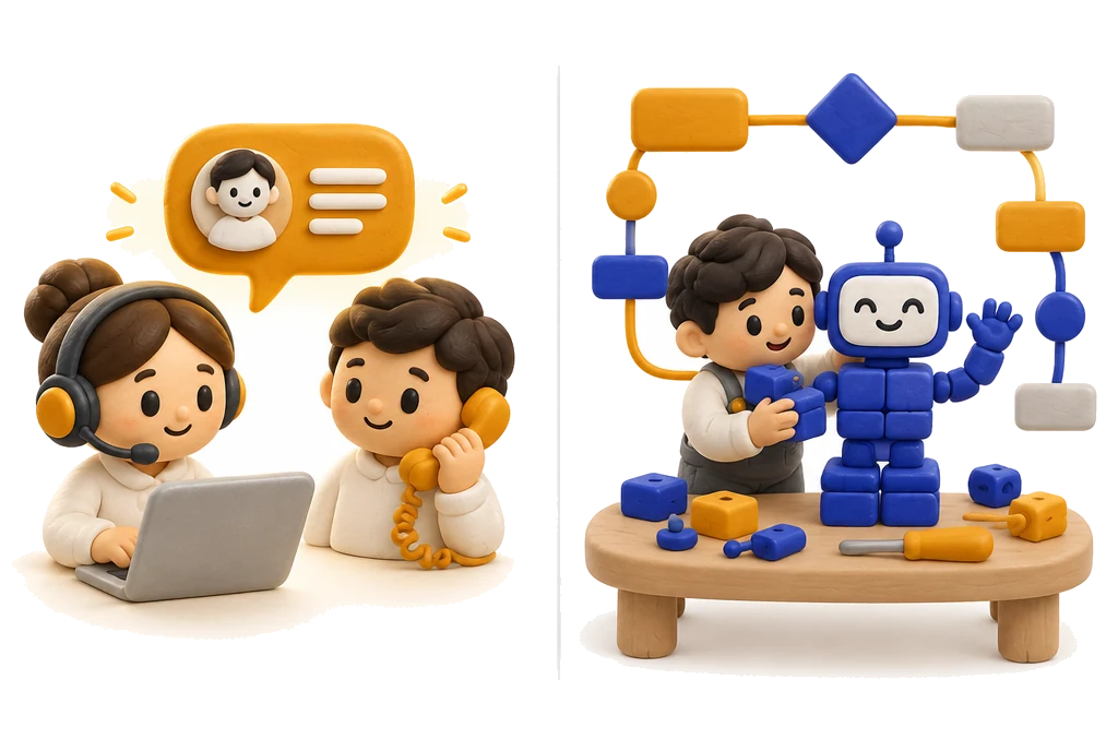 Ilustração: de um lado dois atendentes coordenados, com conversa e telefone; do outro, uma pessoa montando um robô a partir de blocos encaixáveis de fluxo